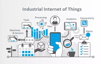 工业互联网 数据服务赋能行业提质增效