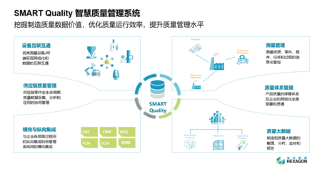 对话工业互联网探路者 青岛发布工业互联网数据服务，赋能新产业构建新生态