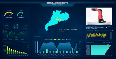 工业互联网“咖”解丨李伯虎院士 迈向智慧工业互联网——数据服务驱动的新型工业生态