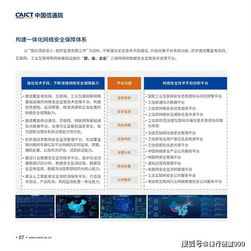 新基建产品手册4.0 工业互联网数据服务——赋能智能制造与数字化转型