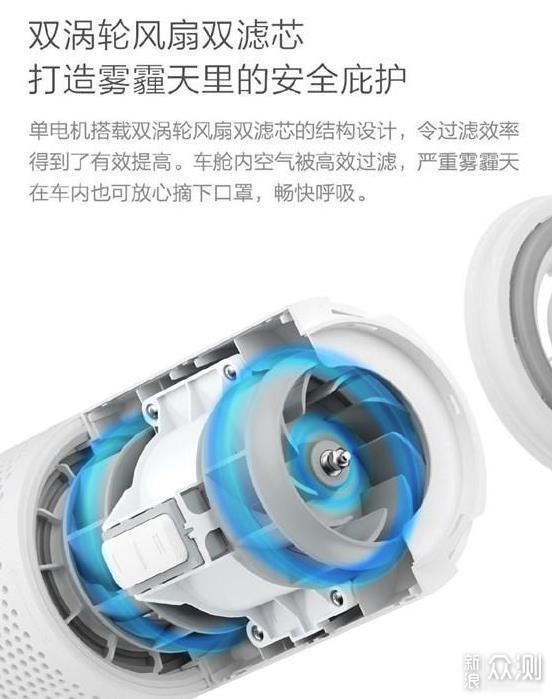 疫情之下，空气净化器是否真的有效？从工业互联网数据服务的视角看